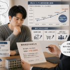 物価上昇等による賃貸条件変更について